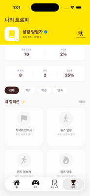트로피 및 성과